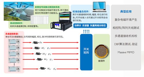 中星聯華邀您齊聚2025第十一屆世界雷達博覽會，共促技術交流